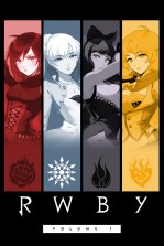 RWBY Poster