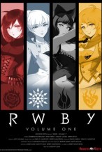 RWBY